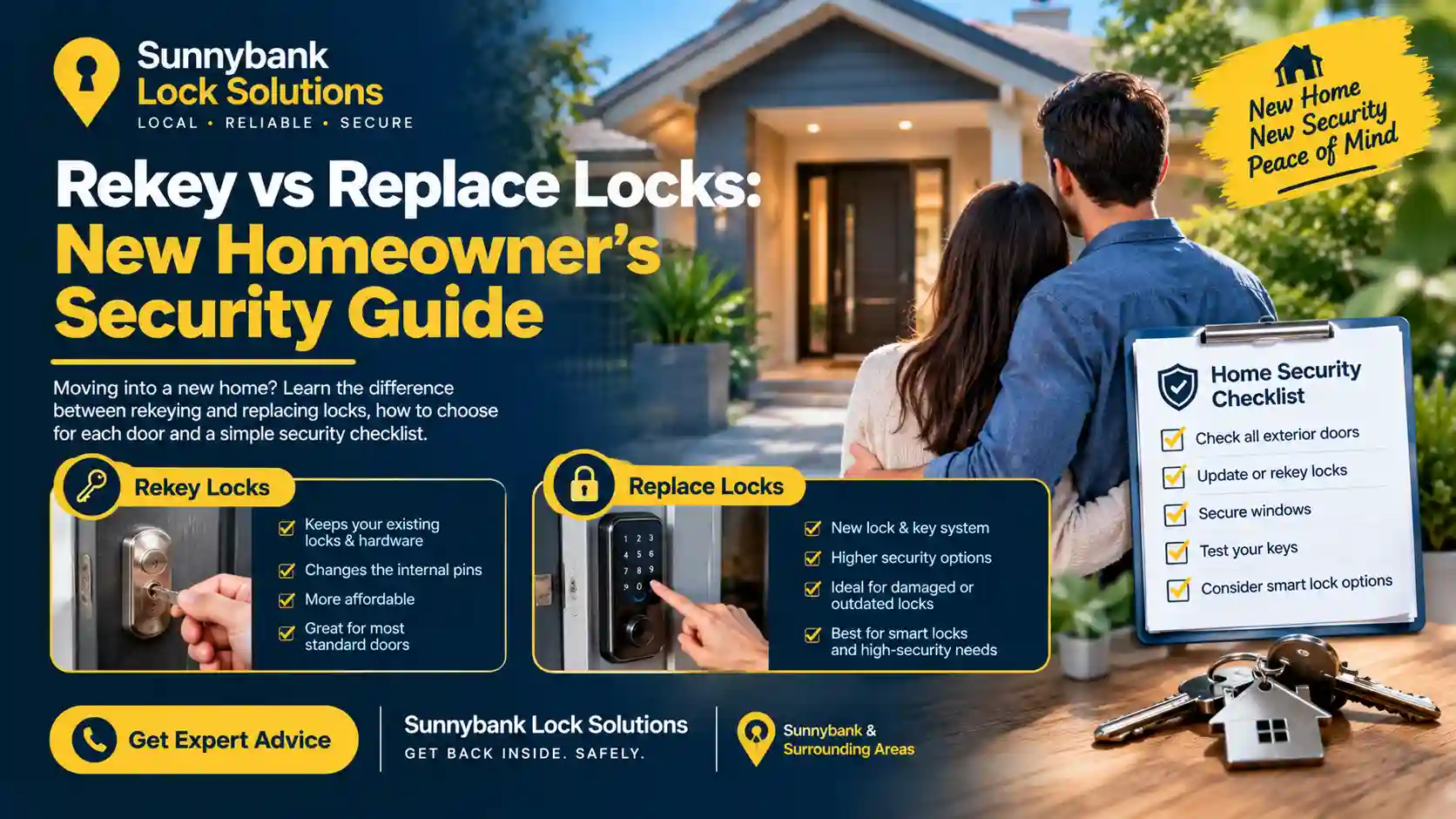 Rekeying and replacing door locks compared in a new homeowner’s security guide